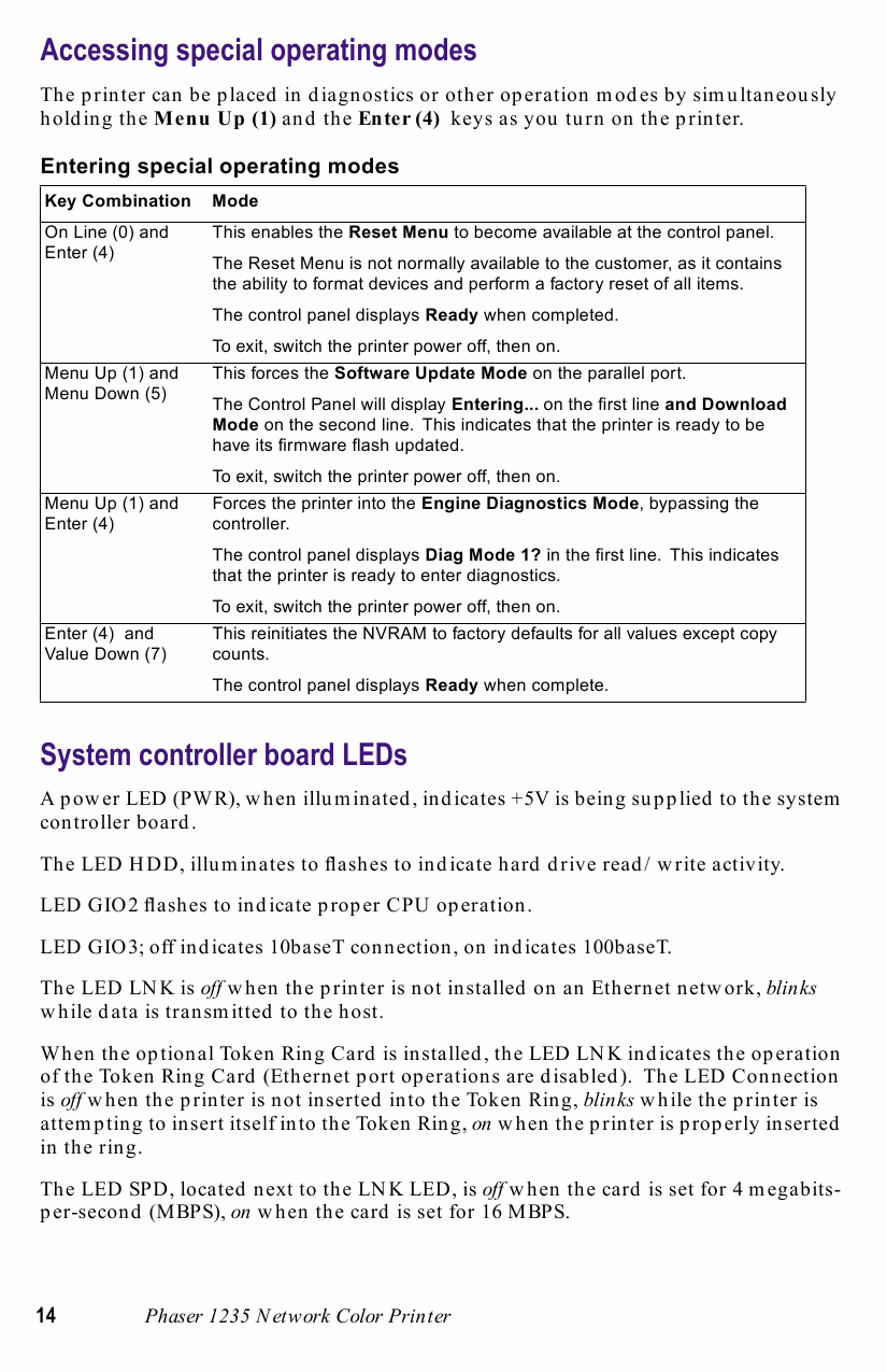 Xerox Phaser 1235 Parts List and Service Quick Reference Guide